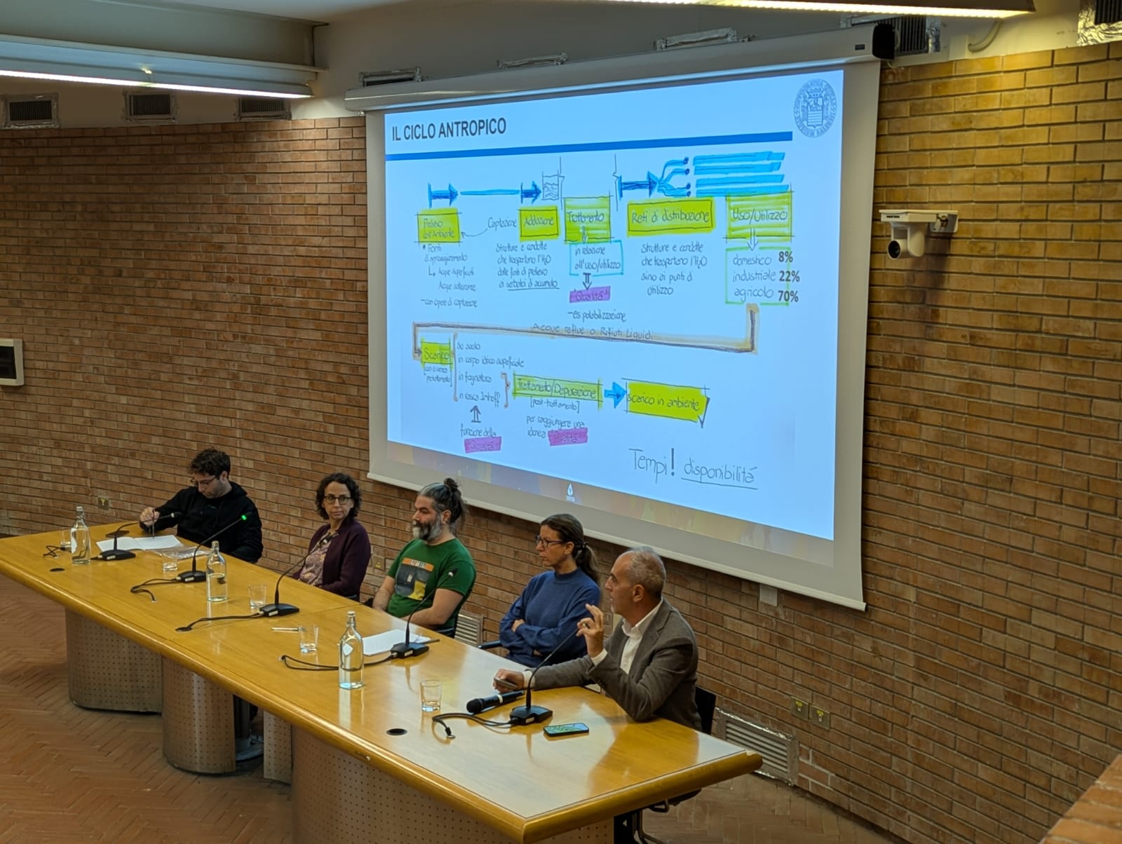 Si è svolto oggi a Città della Scienza il Future Lab “Collaborare per la transizione ecologica ed energetica nella sostenibilità domestica”, nell’ambito di Futuro Remoto 2025.