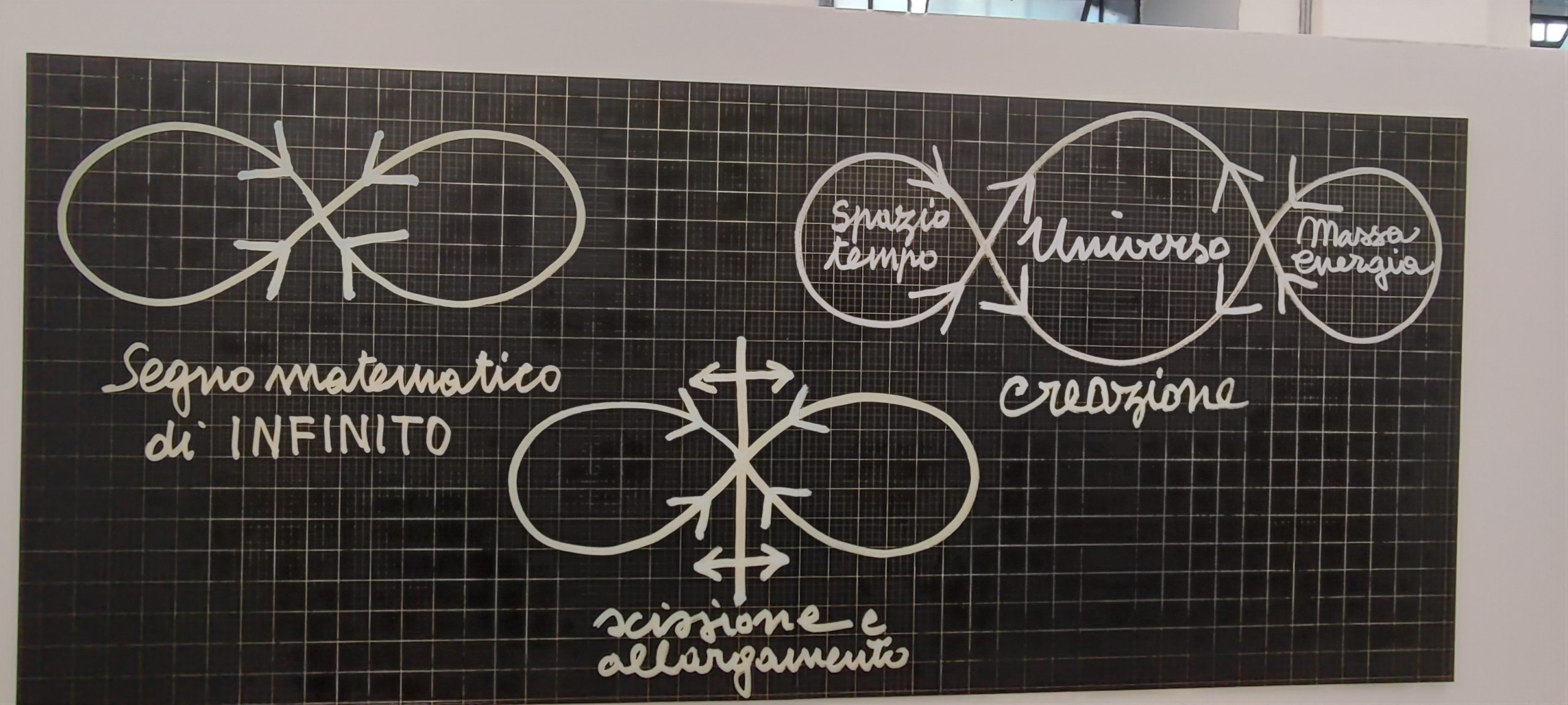 Verso Futuro Remoto 2026: Città della Scienza incontra Michelangelo Pistoletto a Cittadellarte